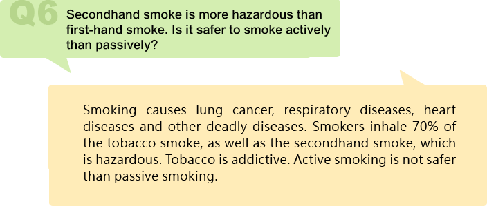 Secondhand smoke is more hazardous than first-hand smoke. Is it safer to smoke actively than passively?
Smoking causes lung cancer, respiratory diseases, heart diseases and other deadly diseases. Smokers inhale 70% of the tobacco smoke, as well as the secondhand smoke, which is hazardous. Tobacco is addictive. Active smoking is not safer than passive smoking.
